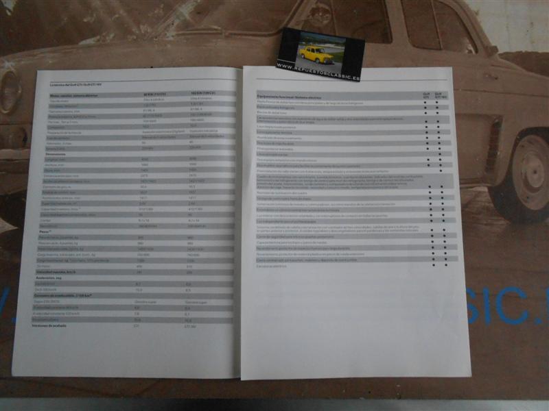 L34 CATALOGO DATOS TECNICOS VOLKSWAGEN GOLF GTI, GTI 16V II