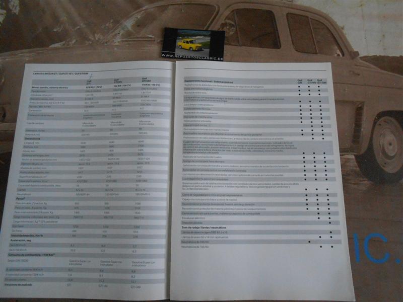 L36 CATALOGO DATOS TECNICOS VOLKSWAGEN GOLF, GTI, 16V, G60