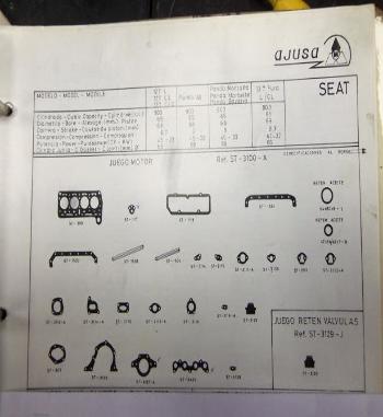 JM31 JUEGO JUNTAS MOTOR COMPLETO SEAT 127. MOTOR 903