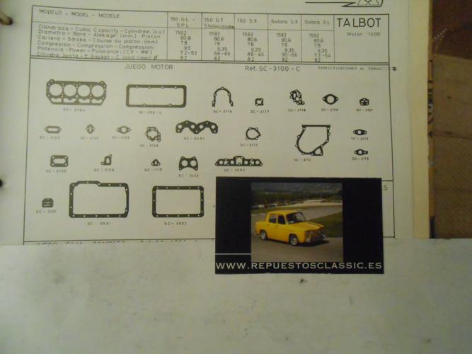 JM100 JUEGO JUNTAS MOTOR COMPLETO TALBOT-CHRYSLER 150, SOLARA, PEUGEOT 205, 309 1600cc.