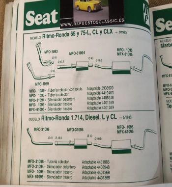 31094 P3 SILENCIOSO INTERMEDIO SEAT RITMO, RONDA DIESEL Y GASOLINA (5/83>)