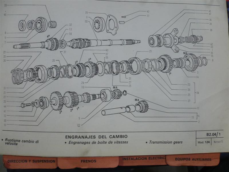 AS04 FIG. 25 ANILLO SINCRONIZADO I, II, II, IV, V SEAT 124, 131, 132
